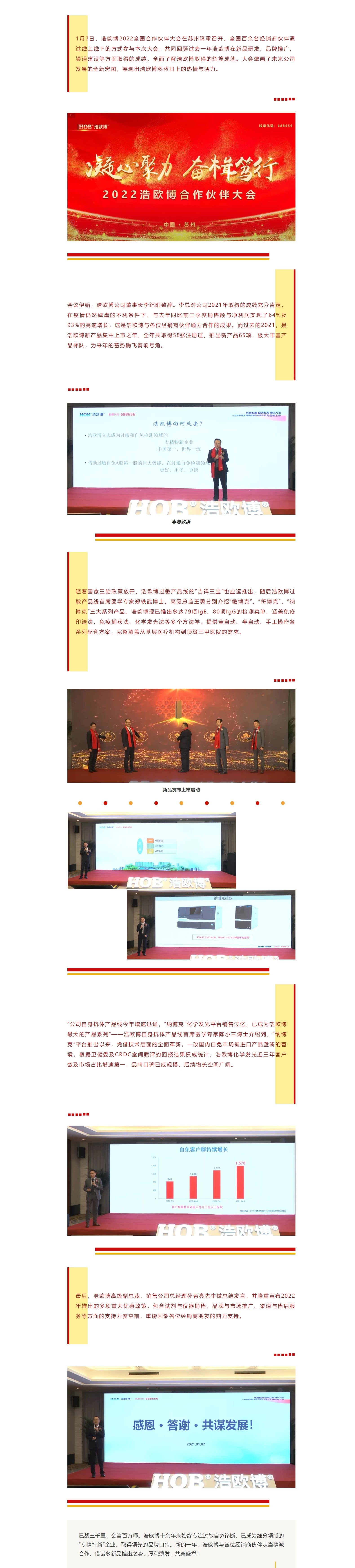 凝心聚力 奋楫笃行｜2022bifa必发合作伙伴大会成功举办！.jpg